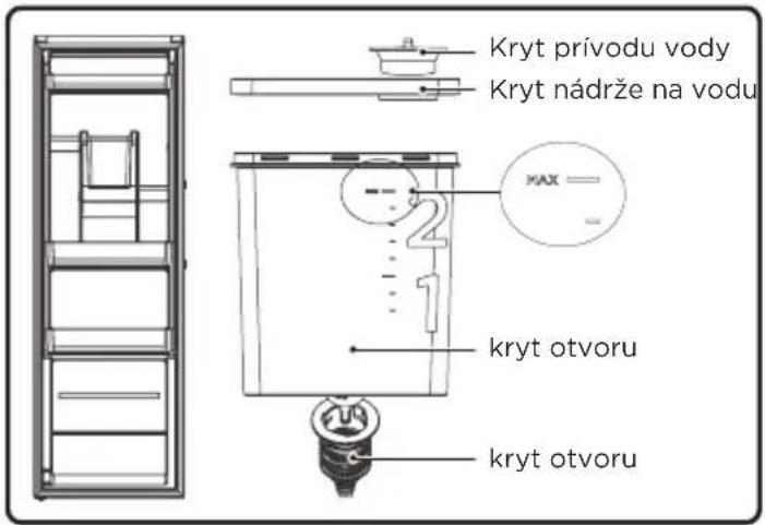 MIDEA MDRU502MTE46 - POZOR - 1