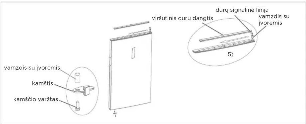 MIDEA MDRU502MTE46 - žingsnis - 3