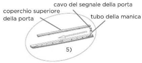 MIDEA MDRU502MTE46 - procedura - 4