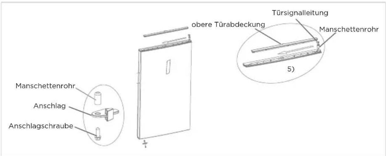 MIDEA MDRU502MTE46 - Schritt - 3