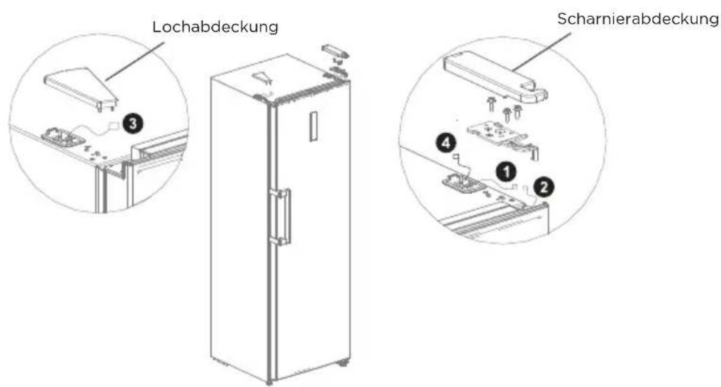 MIDEA MDRU502MTE46 - Schritt - 1
