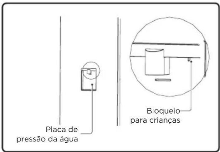 MIDEA MDRU502MTE46 - ATENÇÃO - 2