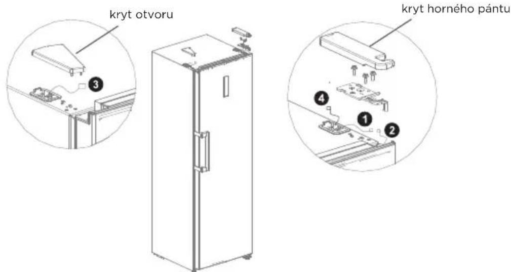MIDEA MDRU502MTE46 - krok - 1