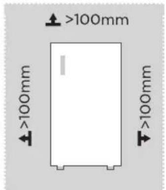 MIDEA MDRU502MTE46 - Размери и Отстояния - 1