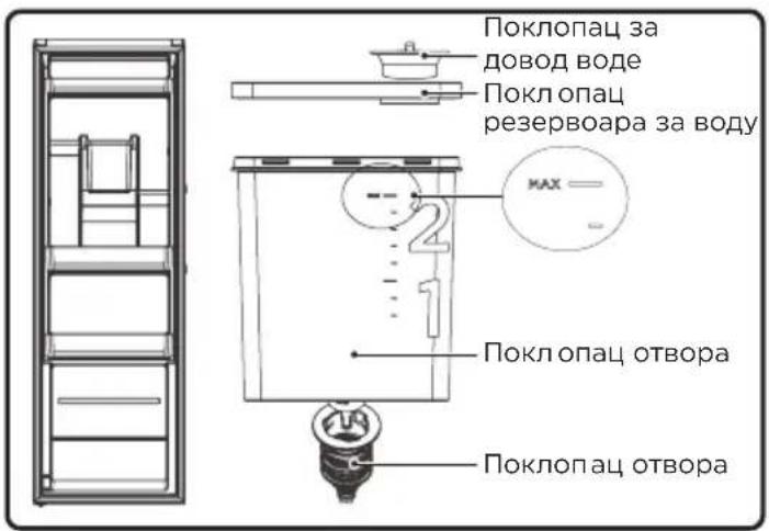 MIDEA MDRU502MTE46 - ПАЖЊА - 1