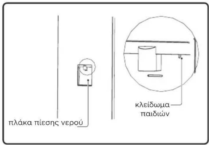 MIDEA MDRU502MTE46 - Δοχείο νερού (προαιρετικό) - 2