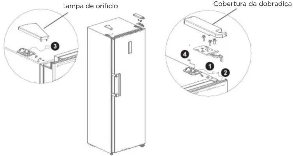 MIDEA MDRU502MTE46 - Passo - 1