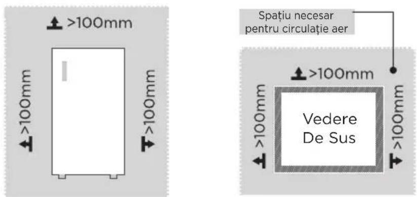 MIDEA MDRU502MTE46 - Dimensiuni și Distanțe - 1