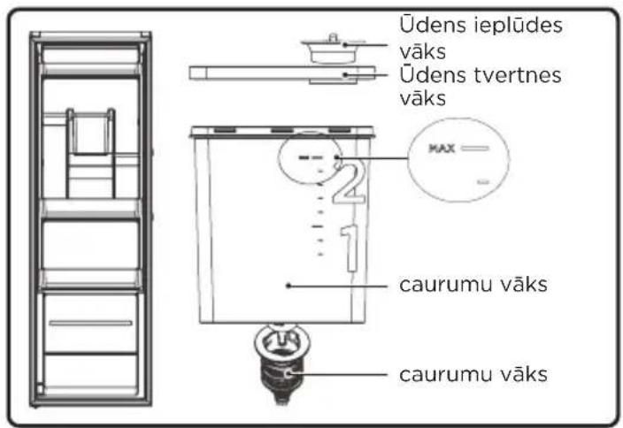 MIDEA MDRU502MTE46 - Üdens dozators (pēc izvēles) - 1