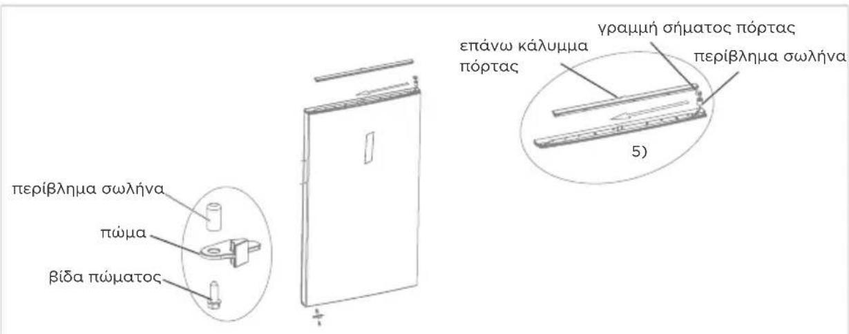 MIDEA MDRU502MTE46 - βήματα - 3