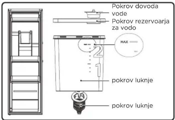 MIDEA MDRU502MTE46 - Razpršilnik za vodo (neobvezno) - 1