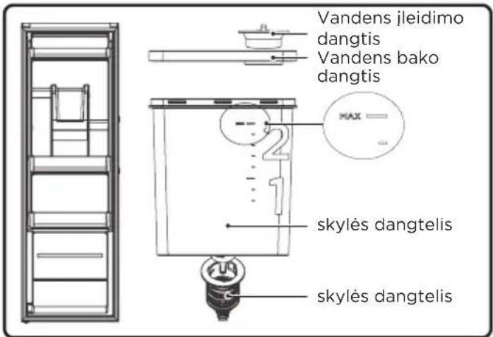 MIDEA MDRU502MTE46 - Vandens dozatorius (pasirinktinai) - 1