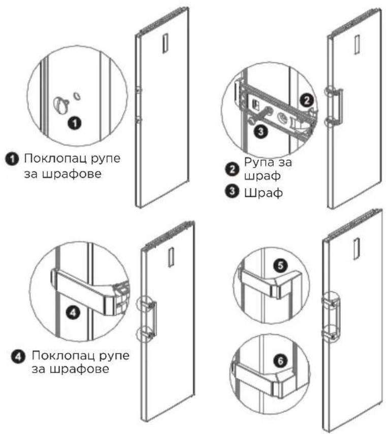 MIDEA MDRU502MTE46 - корак - 1