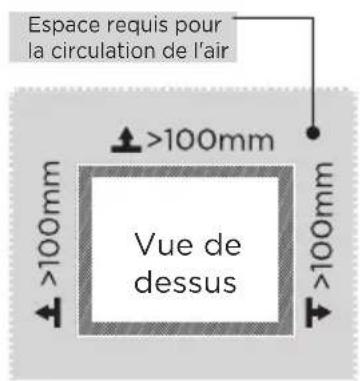 MIDEA MDRU502MTE46 - INSTALLATION DU PRODUIT - 1