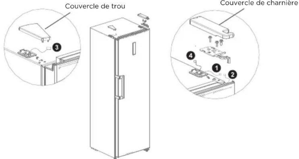 MIDEA MDRU502MTE46 - Étape - 1
