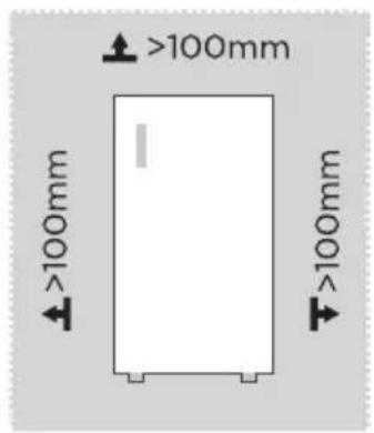 MIDEA MDRU502MTE46 - Wymiary i Odstęp - 1