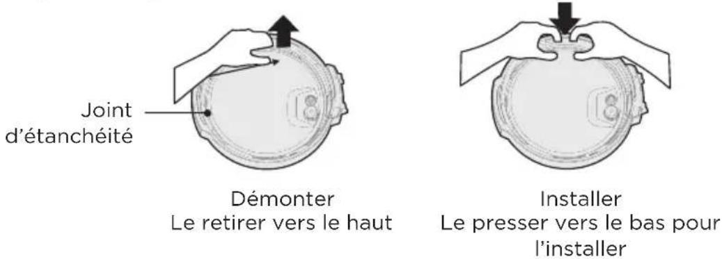 MIDEA MPC802SAMK - Démonter et installer le joint d'étanchéité - 1
