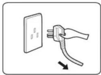MIDEA MPC802SAMK - Never pull the plug with a wet hand - 1