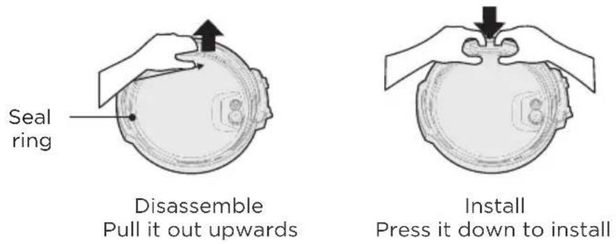 MIDEA MPC802SAMK - Disassemble and install the seal ring - 1