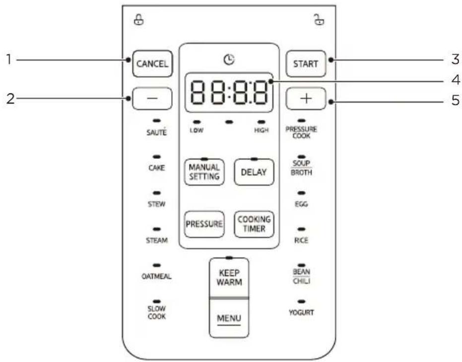 MIDEA MPC802SAMK - OPERATION INSTRUCTIONS - 1