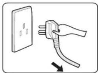 MIDEA MPC802SAMK - When pulling the plug, you must pinch the plug - 1