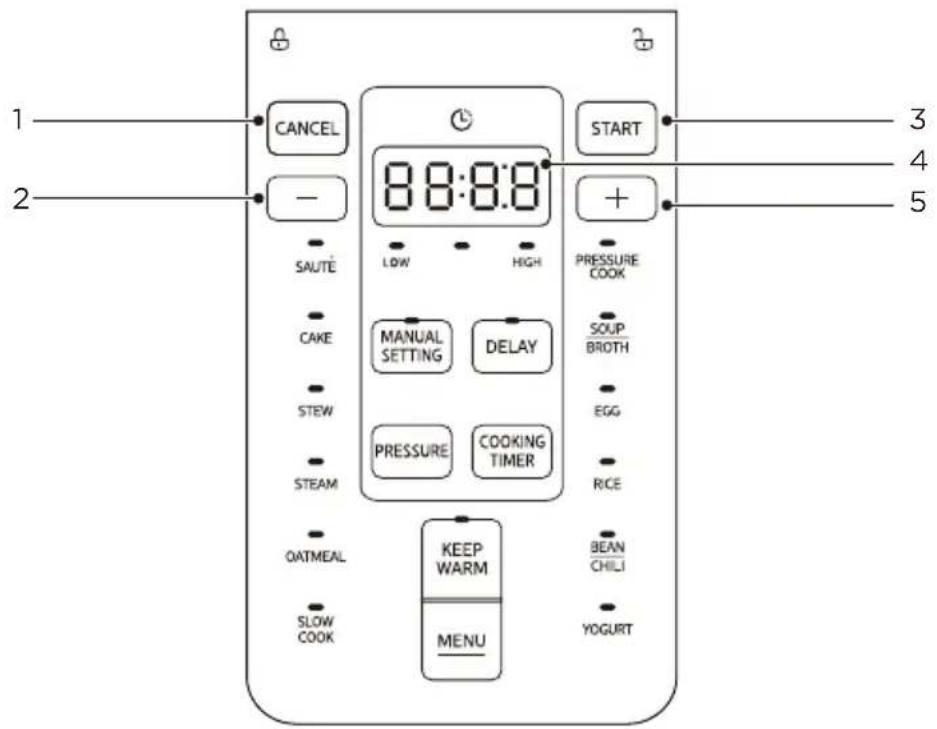 MIDEA MPC802SAMK - GEBRAUCH - 1