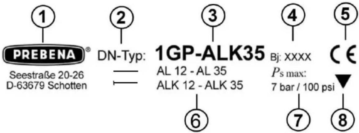 Prebena 1GP-ALK35 - Информация на фирменной табличке - 1