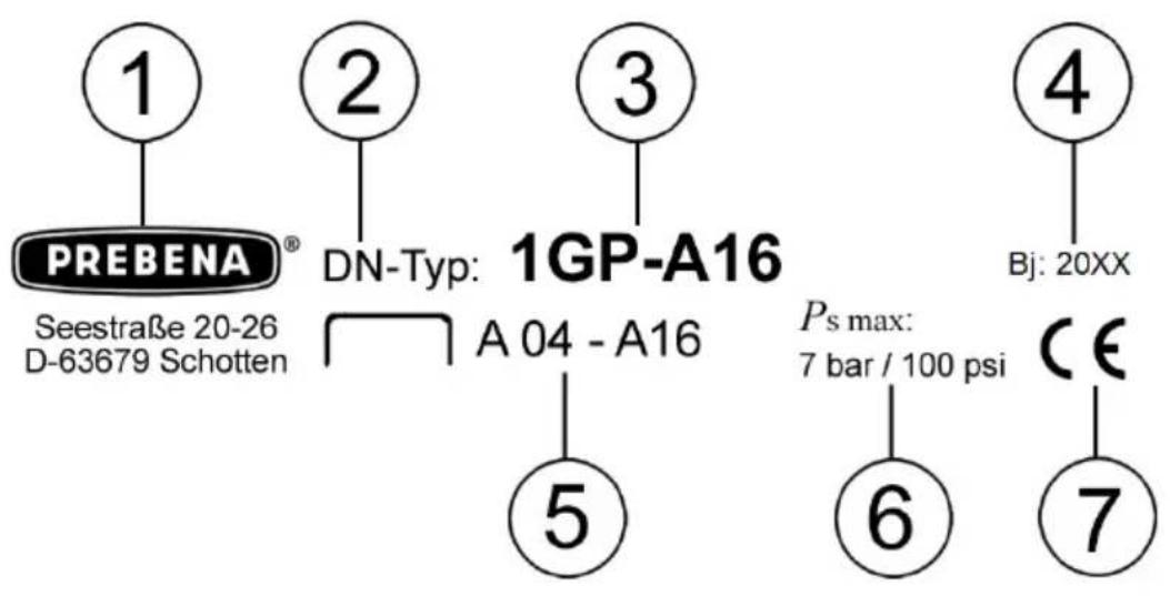 PREBENA® Seestraße 20-26 D-63679 Schotten ① ② DN-Typ: 1GP-A16 A 04 - A16 ③ ④ Bj: 20XX ⑤ ⑥ ⑦ Ps max: 7 bar / 100 psi CE