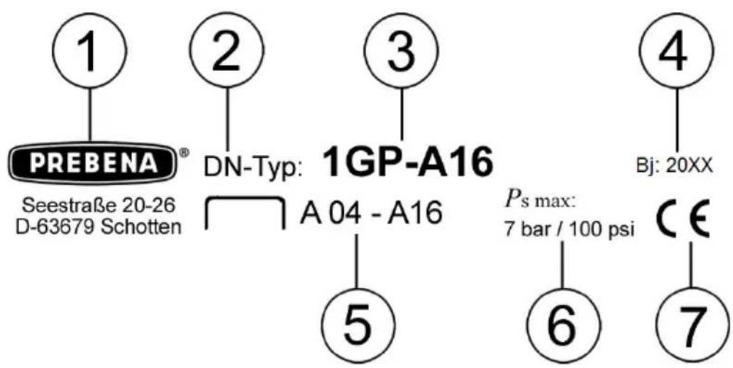 Prebena 1GP-XA16 - Dane na tabliczce znamionowej - 1