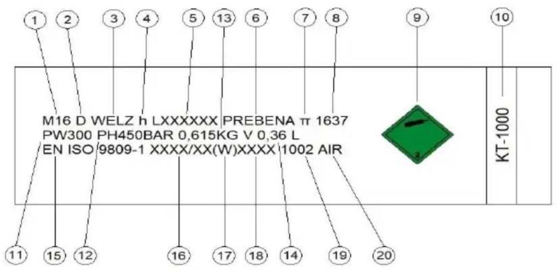 Prebena KT-1000 - Information on the KT-1000 cartridge - 1