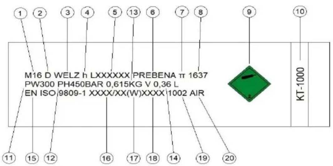 M16 D WELZ h LXXXXXX PREBENA π 1637 PW300 PH450BAR 0,615KG V 0,36 L EN ISO 9809-1 XXXX/XX(W)XXXX 1002 AIR KT-1000