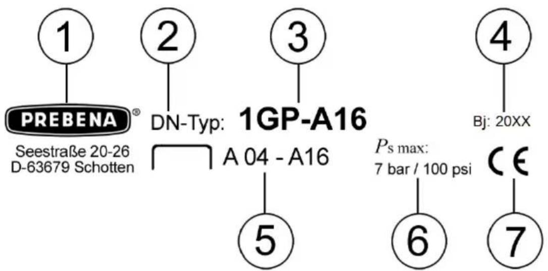 Prebena 1GP-A16 - Datos de la placa de características - 1