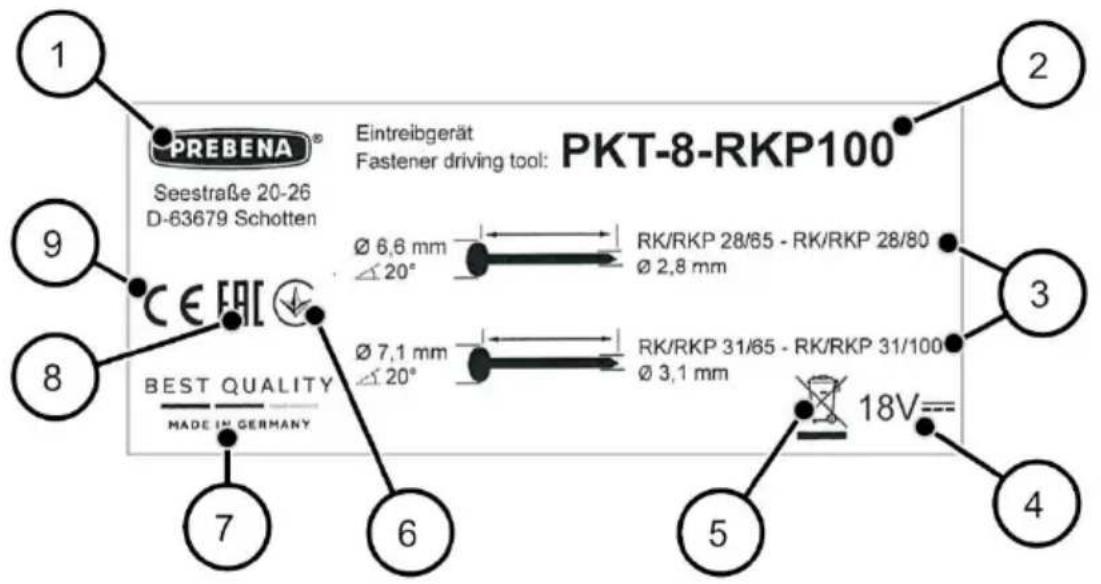 Prebena PKT-8RKP100 - Indications sur la plaque signalétique - 1