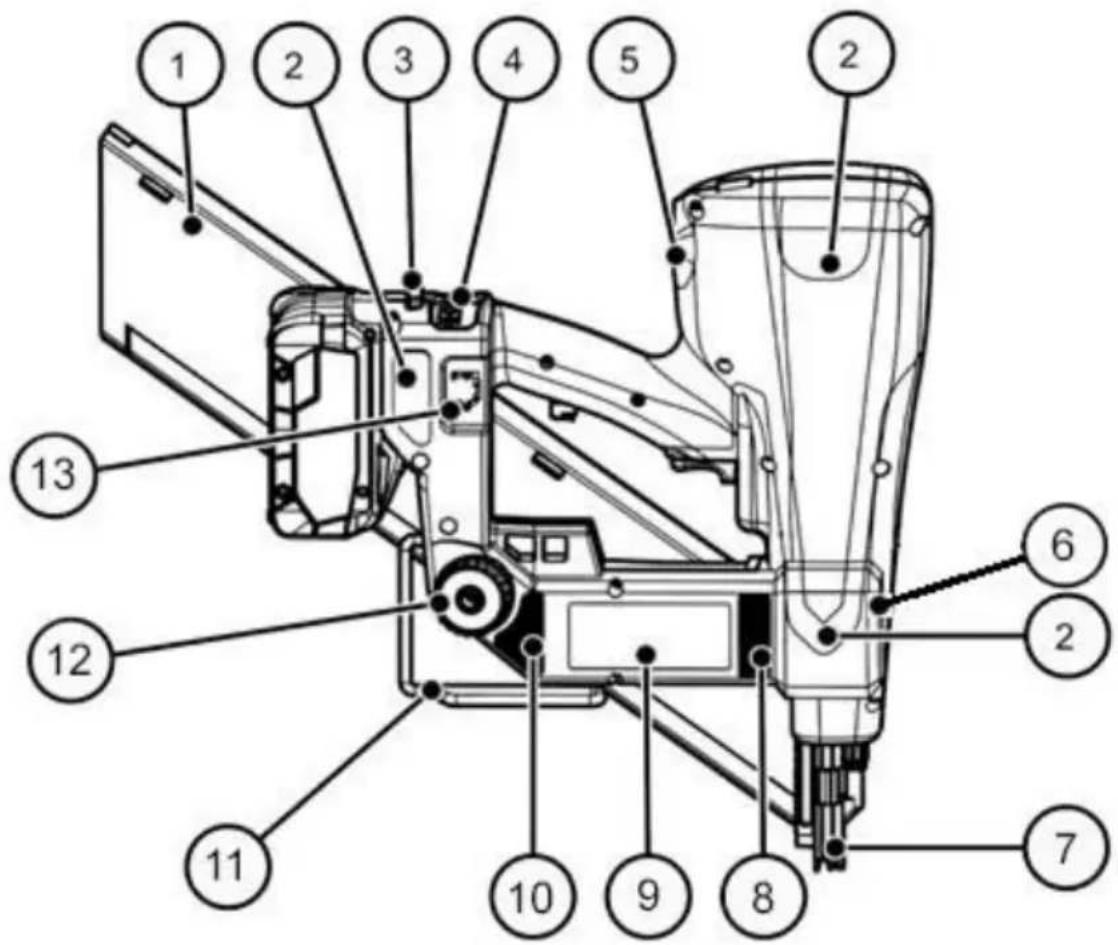 Prebena PKT-8RKP100 - Lado derecho del dispositivo - 1