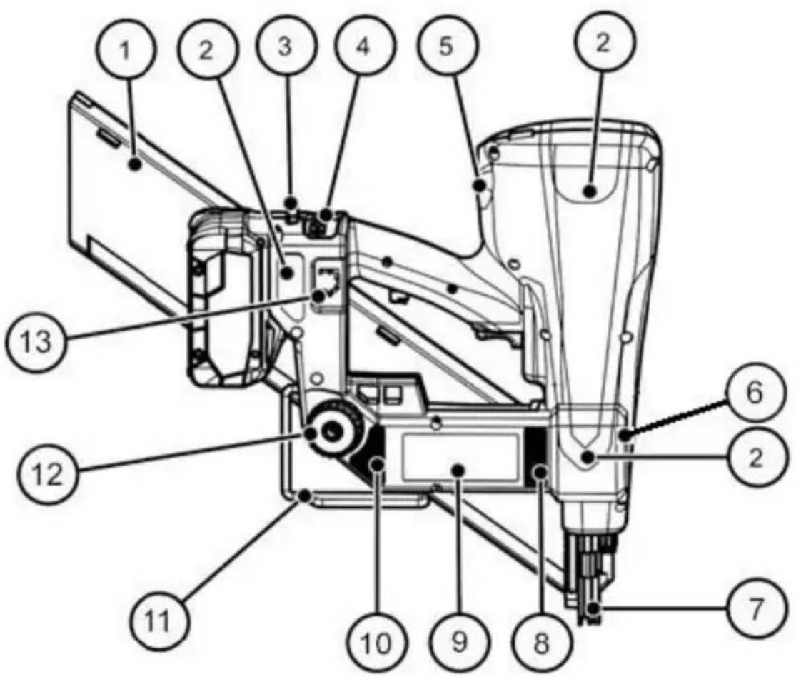 Prebena PKT-8RKP100 - Right side of the tool - 1