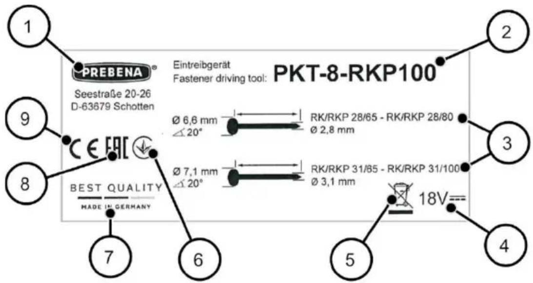 Prebena PKT-8RKP100 - Gegevens op het typeplaatje - 1