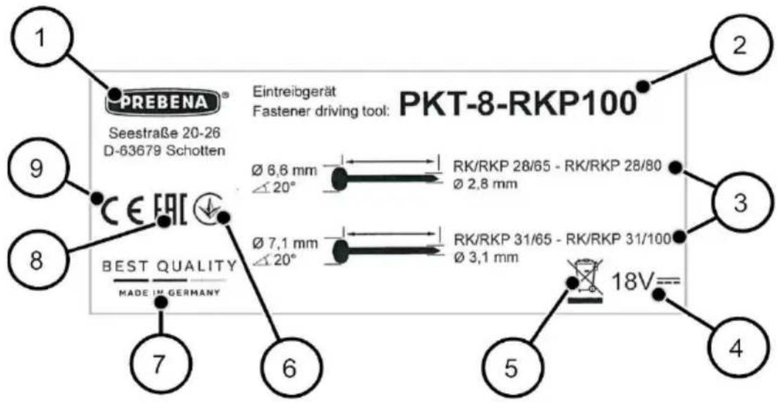 Prebena PKT-8RKP100 - Angaben im Typenschild - 1