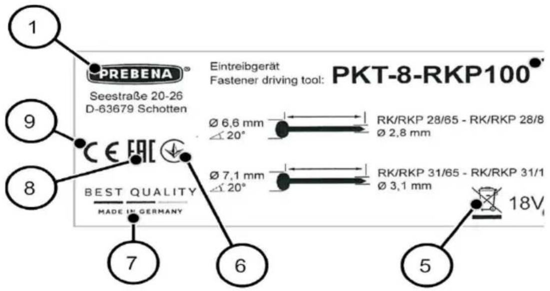 Prebena PKT-8RKP100 - Dati sulla targhetta di modello - 1