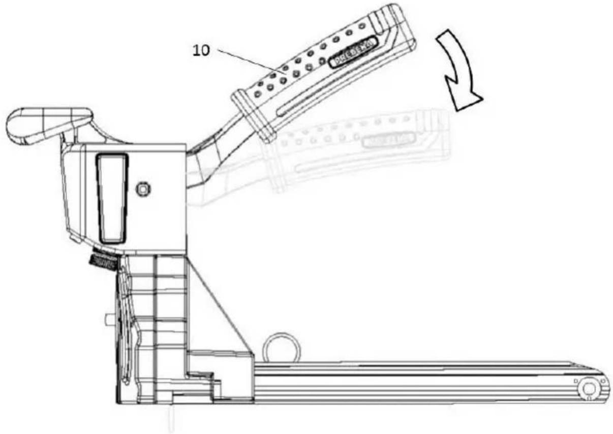 Prebena KTVH-B19D - Triggering manually-operated stapler units - 1