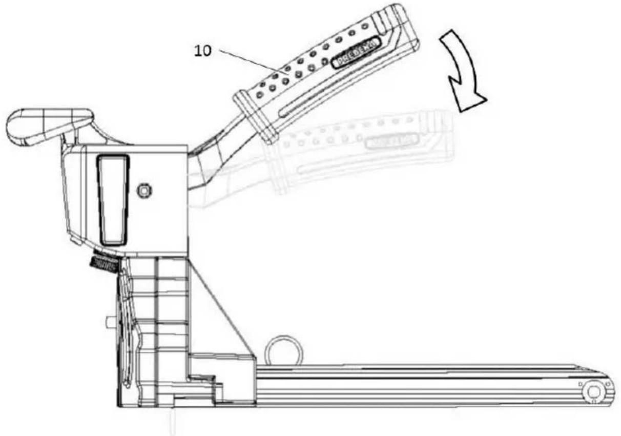 Prebena KTVH-B19H - Triggering manually-operated stapler units - 1