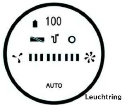 TECHNISAT Pureno Trim 100 - Bedienelemente - 2