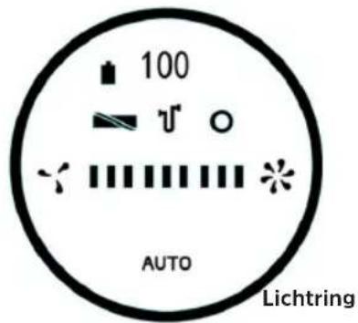 TECHNISAT Pureno Trim 100 - Bedieningselementen - 2