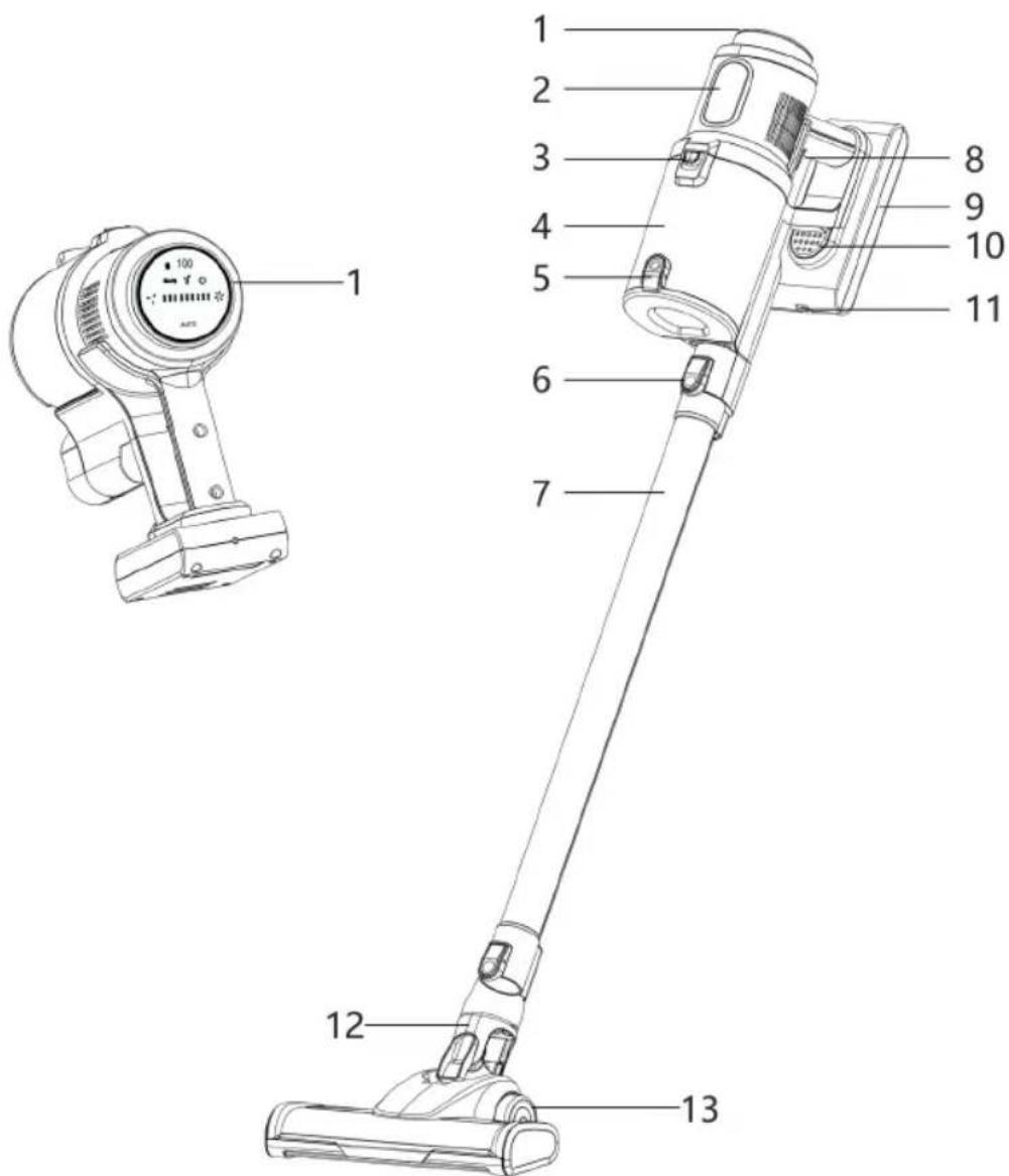 TECHNISAT Pureno Trim 100 - VIOLA VC6 - 3