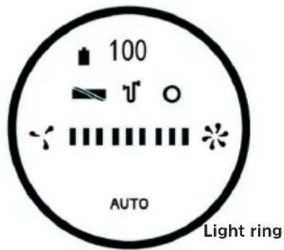 TECHNISAT Pureno Trim 100 - Operating elements - 2