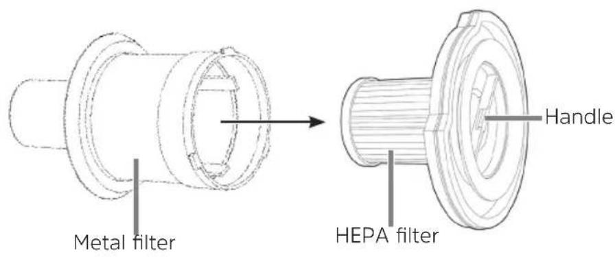 TECHNISAT Pureno Trim 100 - Cleaning the dust holder, HEPA filter and dust filter - 1
