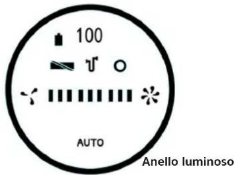 TECHNISAT Pureno Trim 100 - Elementi di lavoro - 2