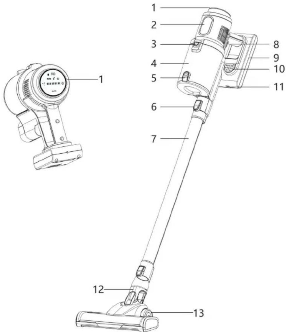 TECHNISAT Pureno Trim 100 - 3