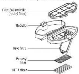 Concept RoboCross VR3115 - Recyklace spotbrebcna koncl jeho zivotnosti: - 4