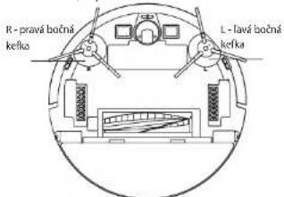 Concept RoboCross VR3115 - Recyklace spotbrebcna koncl jeho zivotnosti: - 3
