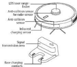 Concept RoboCross VR3115 - Sensors (clean every month) - 1